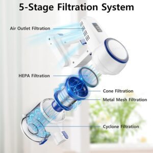 ORFELD Cordless Vacuum Cleaner - Powerful and Lightweight