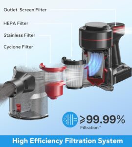 ORFELD Cordless Vacuum Cleaner - Powerful Suction for Easy Cleaning