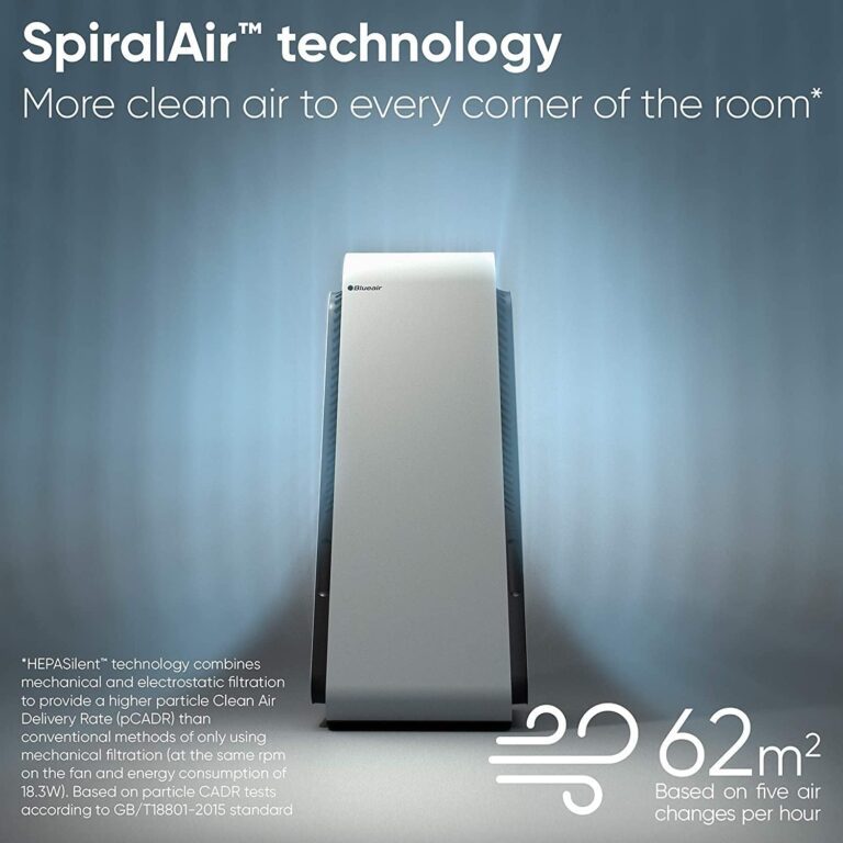 Blueair Air Purifier - HealthProtect 7740i