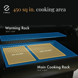 Z GRILLS ZPG-450A 2019 Upgrade Model Wood Pellet Grill & Smoker: A Versatile BBQ Grill with Auto Temperature Control