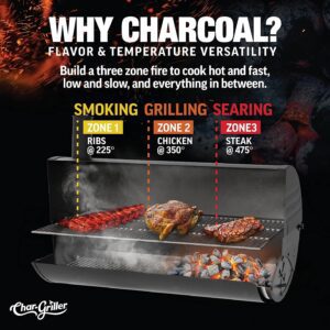 Rop Rated bbq smoker