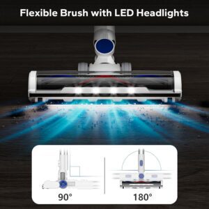 ORFELD Cordless Vacuum Cleaner - Powerful and Lightweight