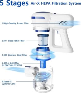 ORFELD Cordless Vacuum Cleaner - Powerful and Convenient Cleaning Solution