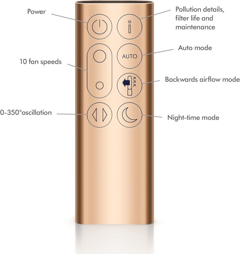 Dyson Purifier Cool formaldehyde Air Purifier (Advanced Technology), HEPA + Catalytic Oxidation Filter, Wi-Fi Enabled, TP09 (White/ Gold)